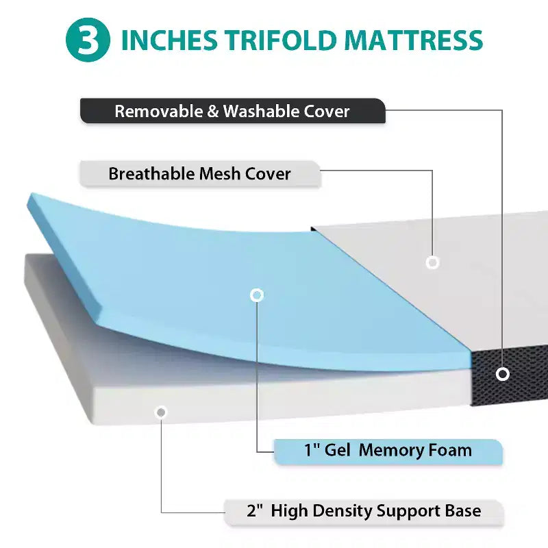 Materasso pieghevole da 3 pollici FDW, Topper per materasso a tre pieghe in memory foam, Topper pieghevole con fodera lavabile per campeggio